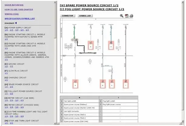 Diagram 2006 Hino 268 Wiring Diagram
