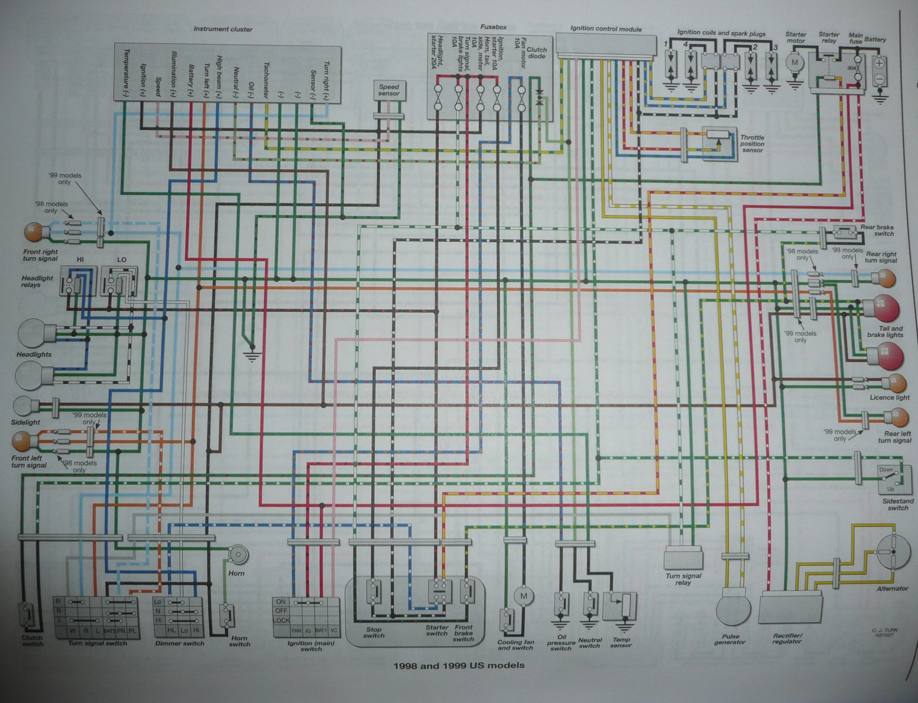 Diagram 2006 Honda Cbr1000Rr Wiring Diagram