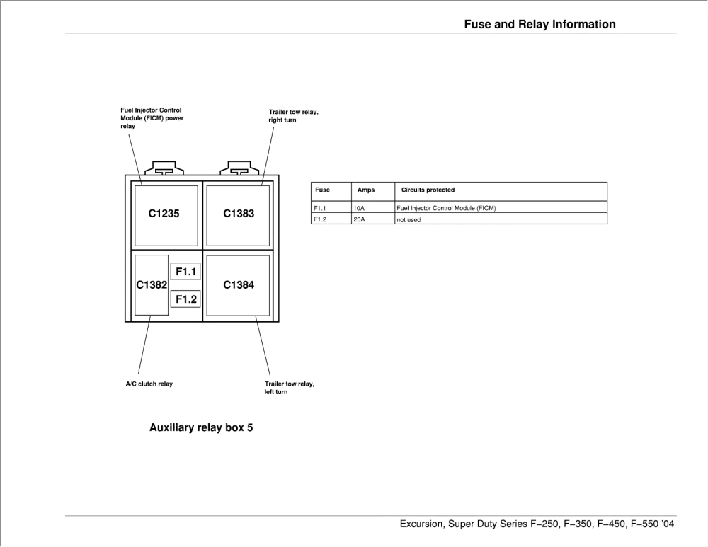 Diagram 2006 Lincoln Mark Lt Fuse Box Diagram