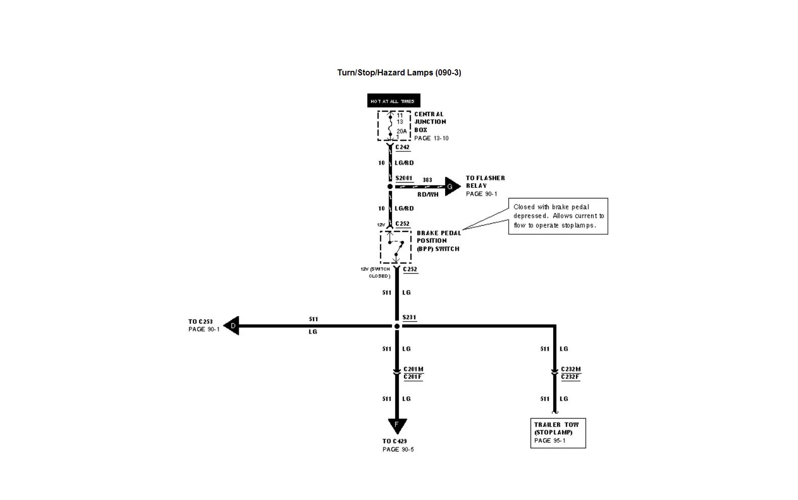 Diagram 2006 Lincoln Navigator Wiring Diagrams