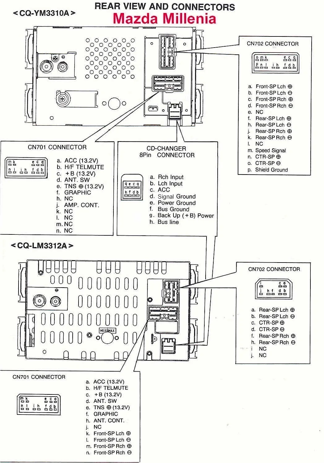 Diagram 2006 Mazda 3 Stereo Wiring Diagram Color