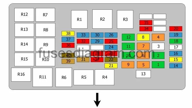 Diagram 2006 Mazda 6 Fuse Diagram