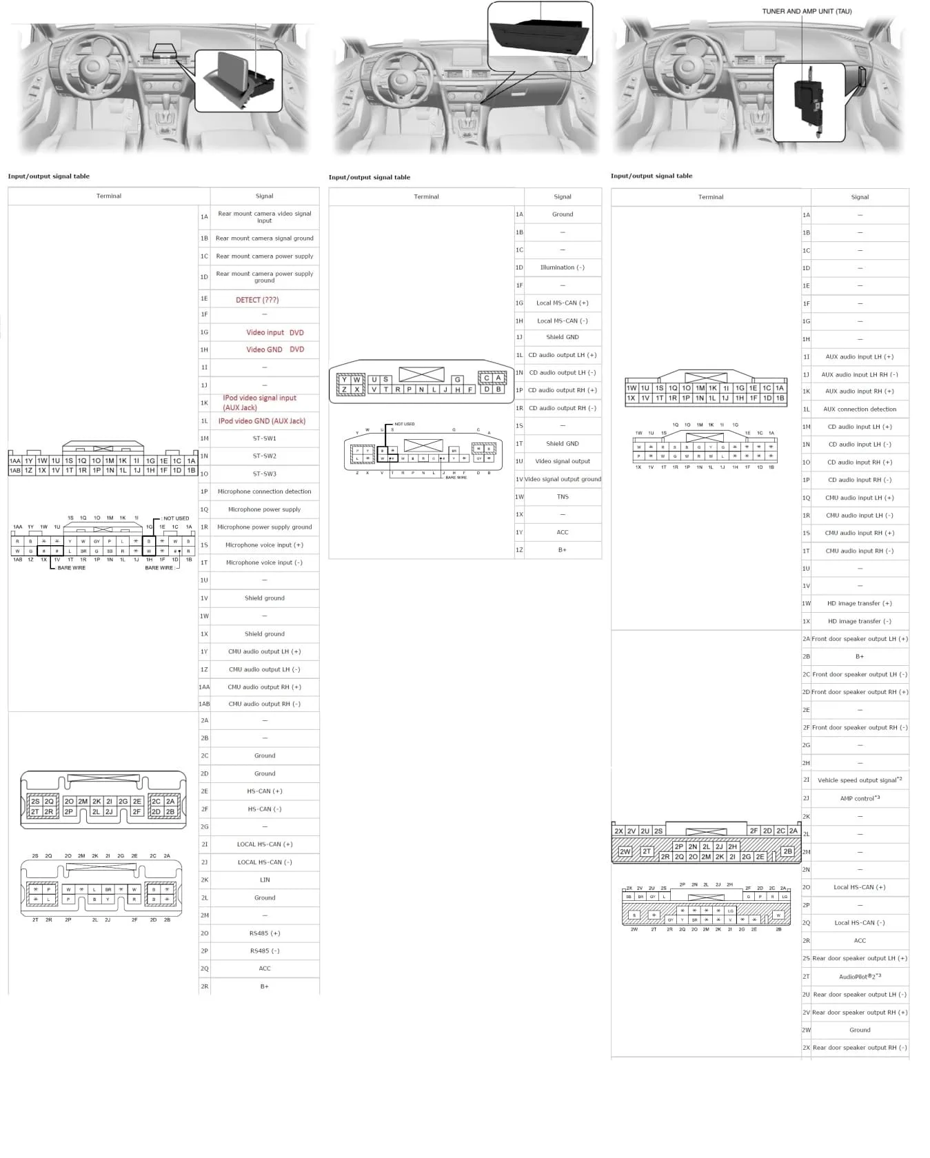 Diagram 2006 Mazda Radio Wiring Diagram
