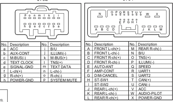 Diagram 2006 Mazda Radio Wiring Diagram