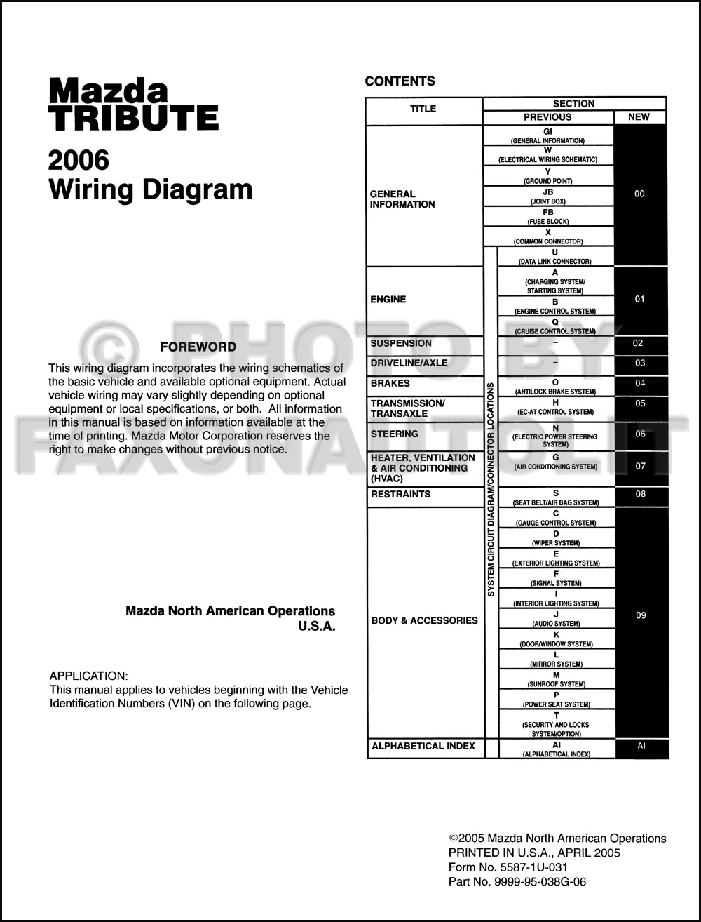Diagram 2006 Mazda Radio Wiring Diagram