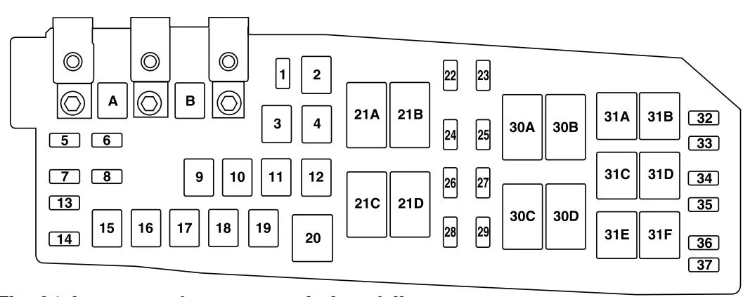 Diagram 2006 Mazda Tribute Fuse Box Diagram