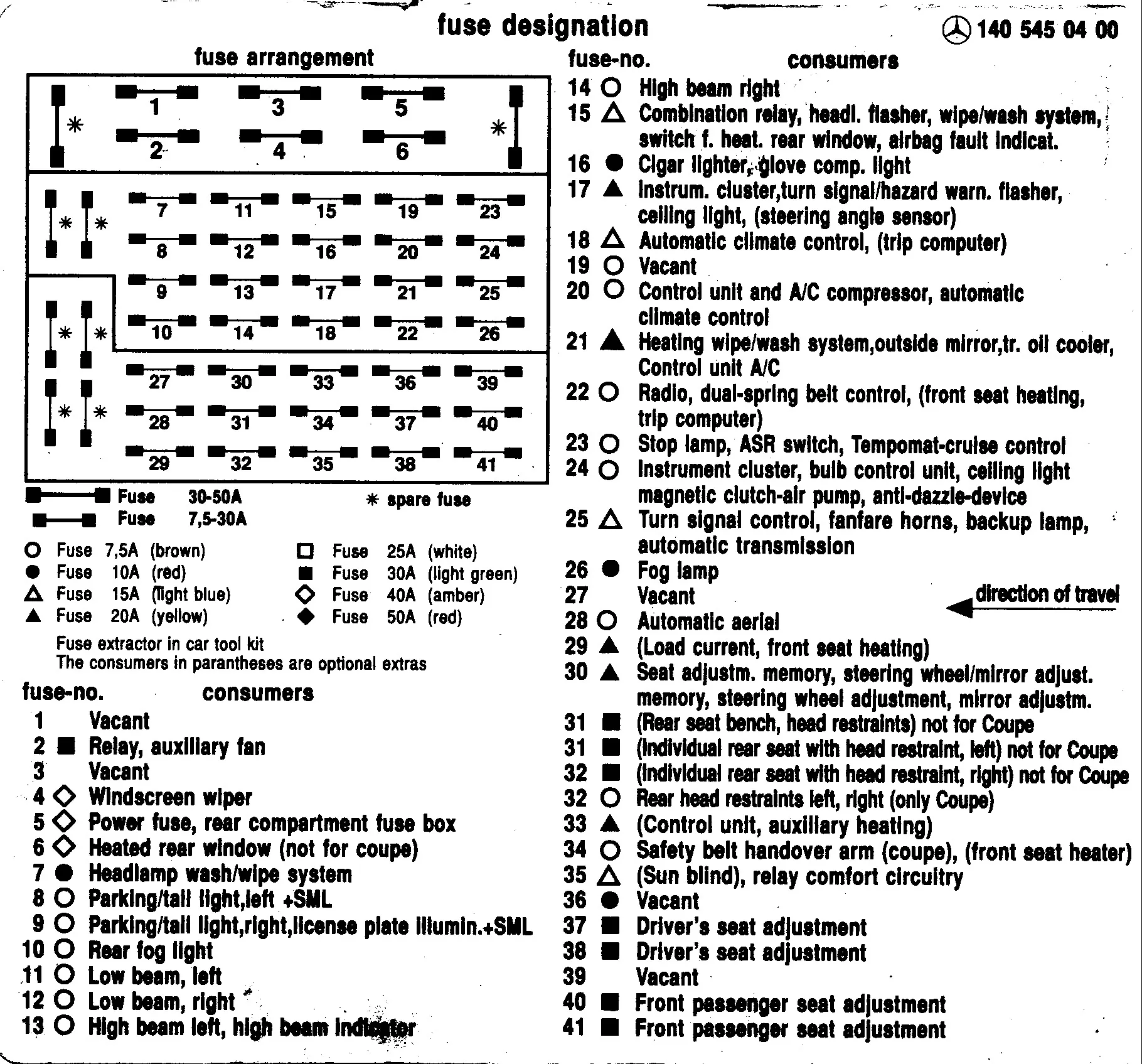 Diagram 2006 Mercedes Ml350 Fuse Box Diagram