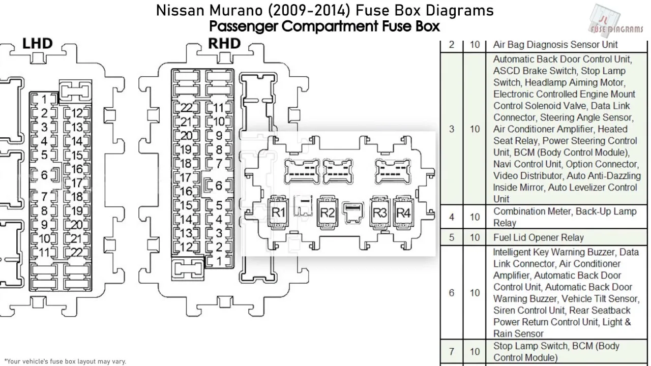 Diagram 2006 Murano Fuse Box Diagram