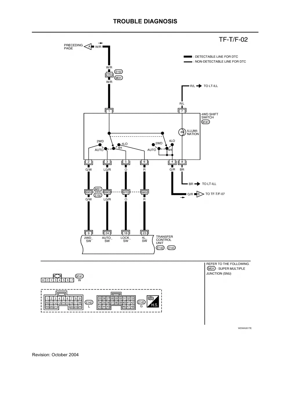 Diagram 2006 Nissan Armada Engine Wiring Diagram