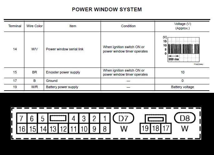 Diagram 2006 Nissan Armada Wiring Diagrams
