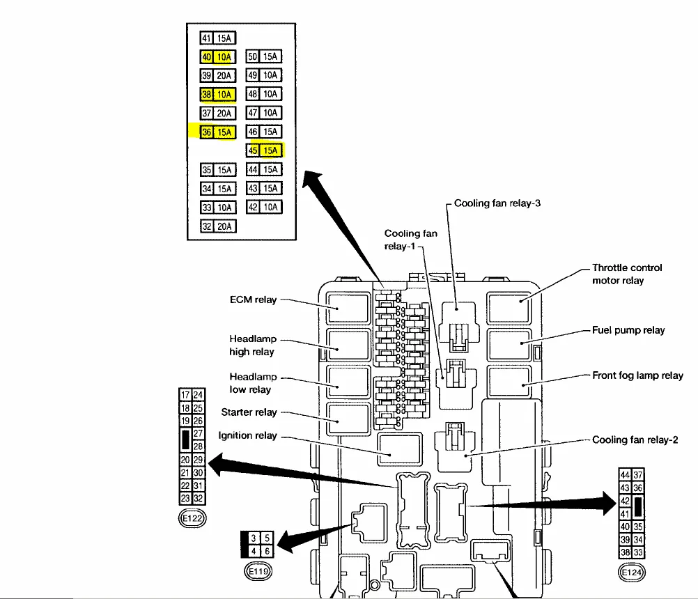 Diagram 2006 Nissan Maxima Fuse Box Diagram Under The Hood