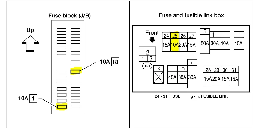 Diagram 2006 Nissan Pathfinder Fuse Box Diagram