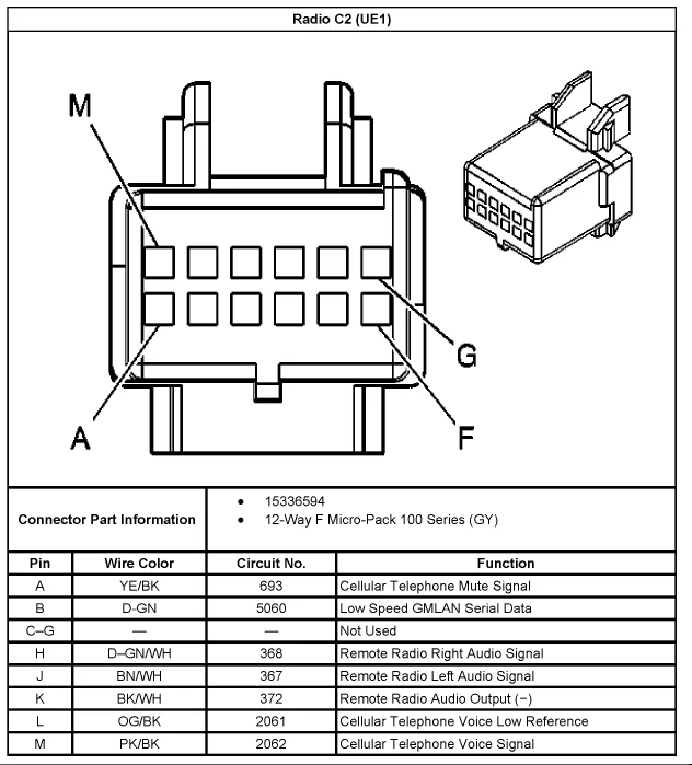 Diagram 2006 Saturn Vue Wiring Diagram Seat