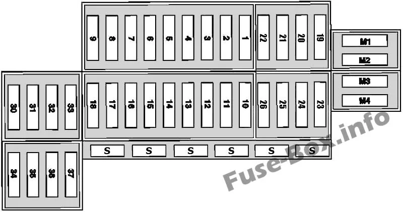 Diagram 2006 Slk Fuse Diagram