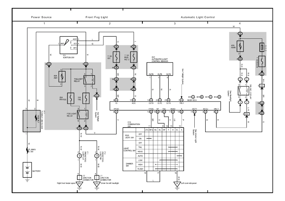 Diagram 2006 Toyota Highlander Electrical Wiring Diagram
