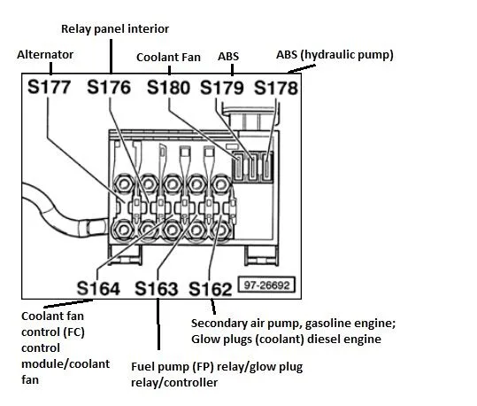 Diagram 2006 Vw Beetle Battery Fuse Box Diagram