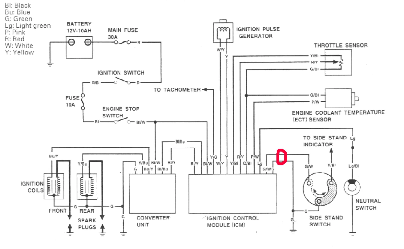 Diagram 2006 Yamaha Rhino 660 Ignition Switch Wiring Diagram Wiring Diagram