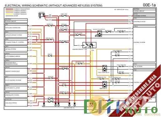 Diagram 2007 2008 2009 Mazda Cx 9 Cx9 Wiring Wire Electrical Diagram Manual