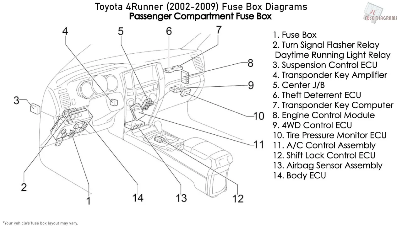 Diagram 2007 4Runner Fuse Diagram