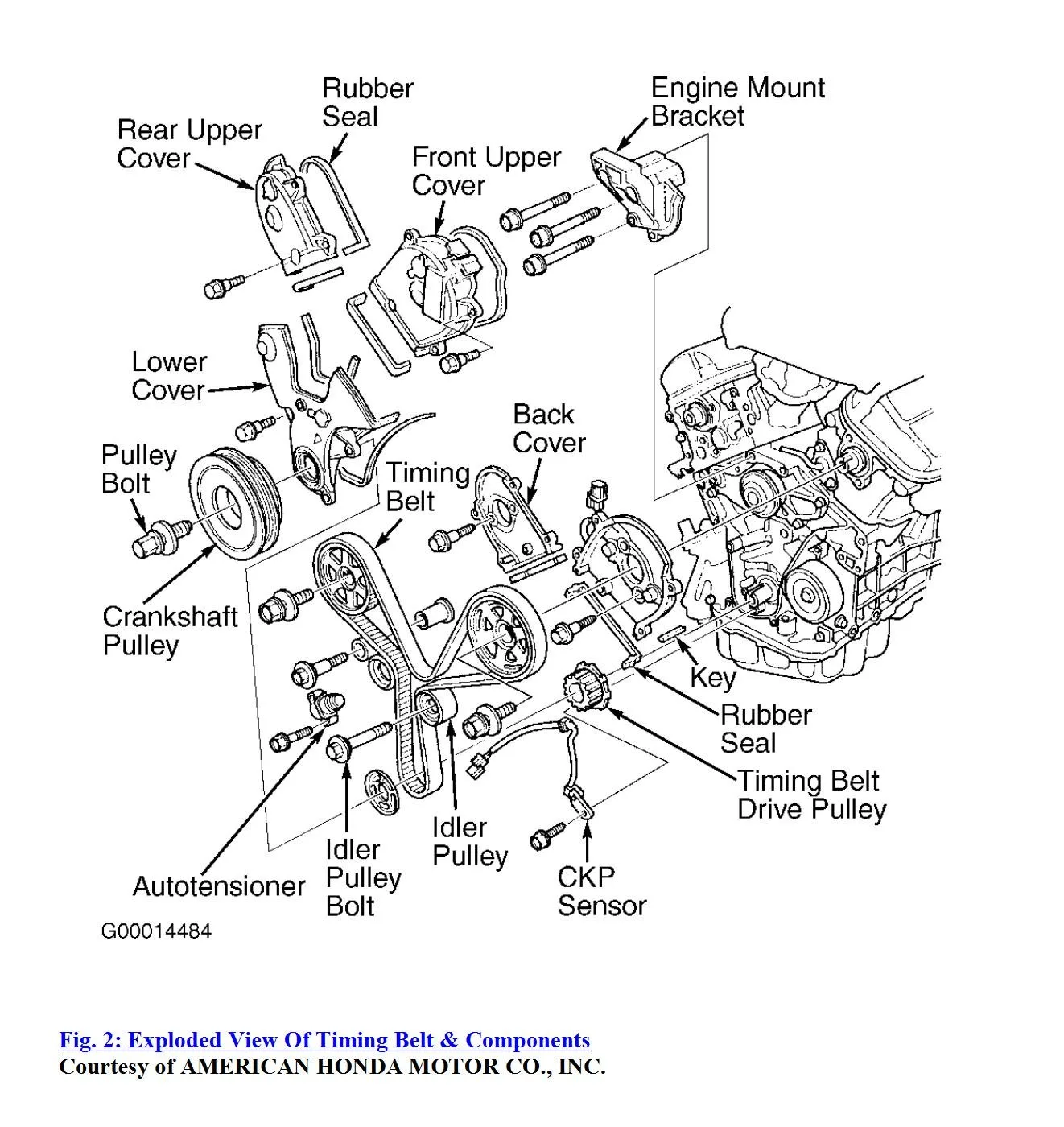 Diagram 2007 Acura Tsx Engine Diagram