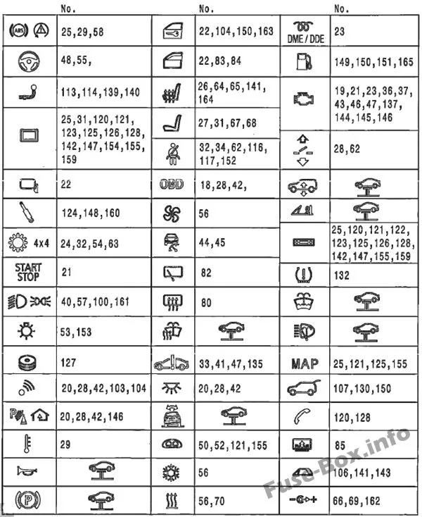 Diagram 2007 Bmw 650I Fuse Diagram