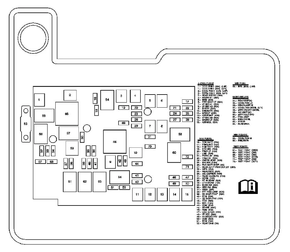 Diagram 2007 Chevy Equinox Wiring Diagram