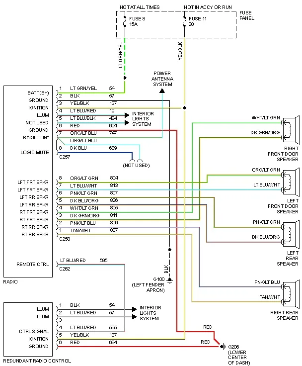 Diagram 2007 Chevy Silverado Radio Pinout Image Wiring Diagram Engine