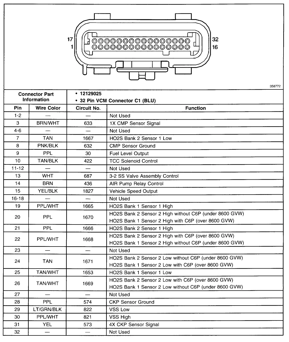 Diagram 2007 Chevy Tahoe Ecm Wiring Diagram Full Version Hd Quality Wiring Diagram 159 223