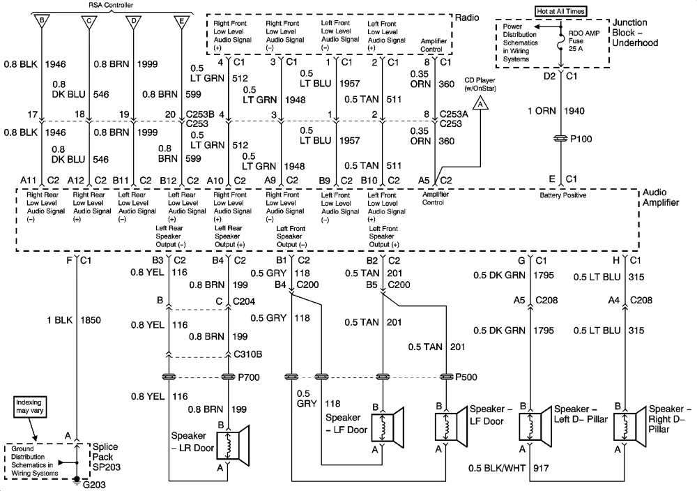 Diagram 2007 Chevy Tahoe Stereo Wiring Diagram