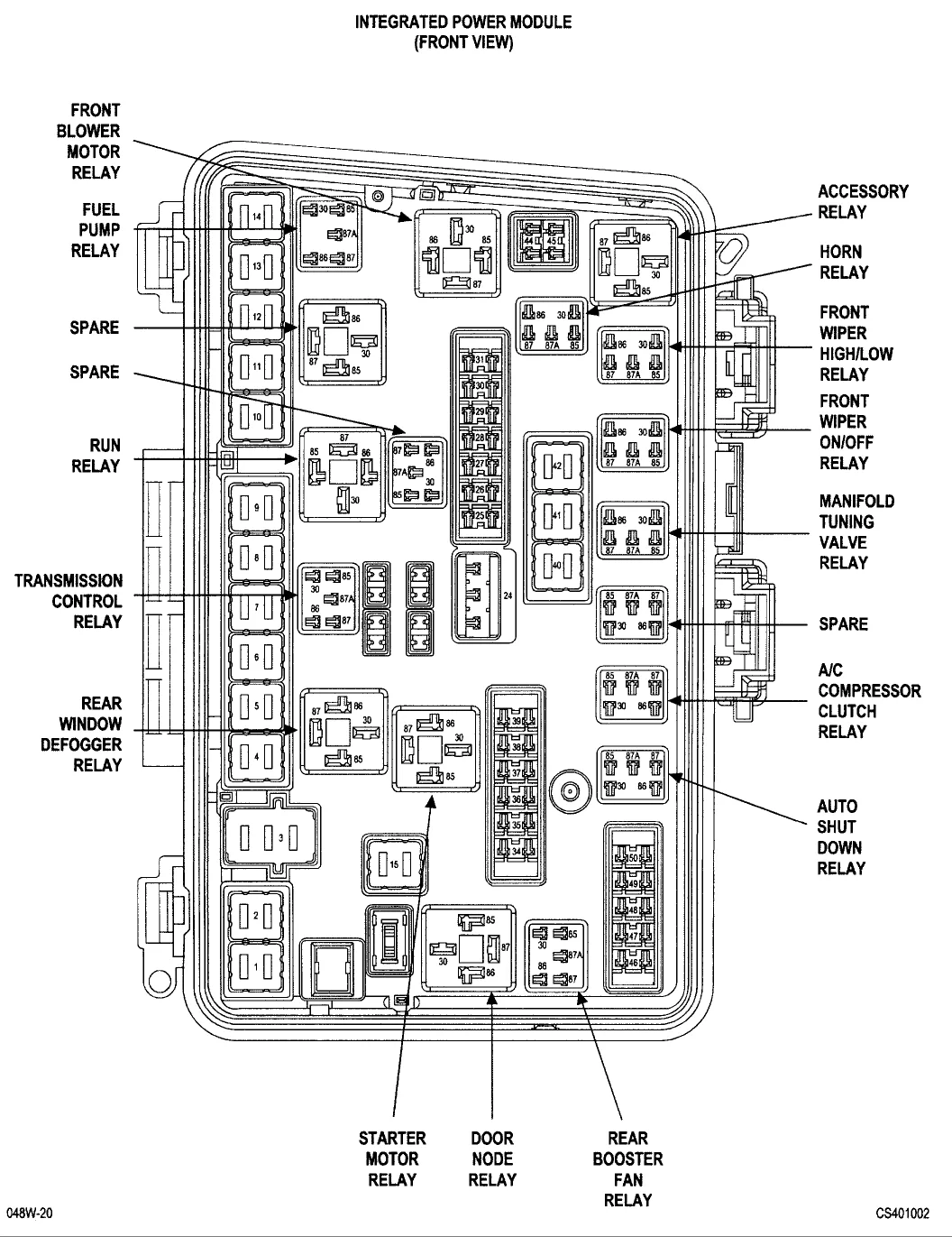 Diagram 2007 Chrysler 300 Fuse Block Diagram