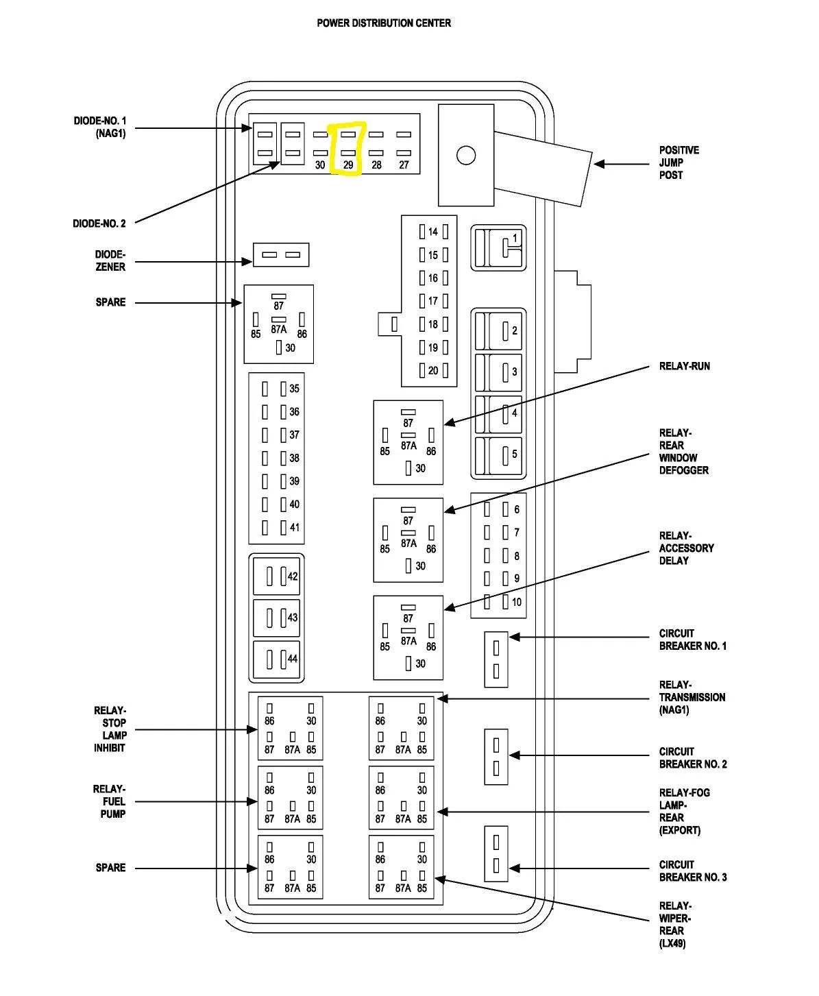 Diagram 2007 Dodge Magnum Fuse Box Diagram Internal