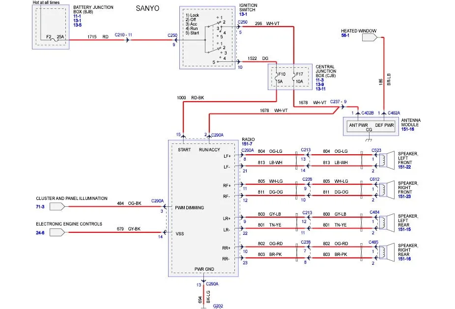 Diagram 2007 Ford Crown Victoria Police Interceptor Wiring Diagram
