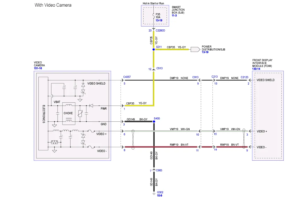 Diagram 2007 Ford Flex Wiring Diagrams