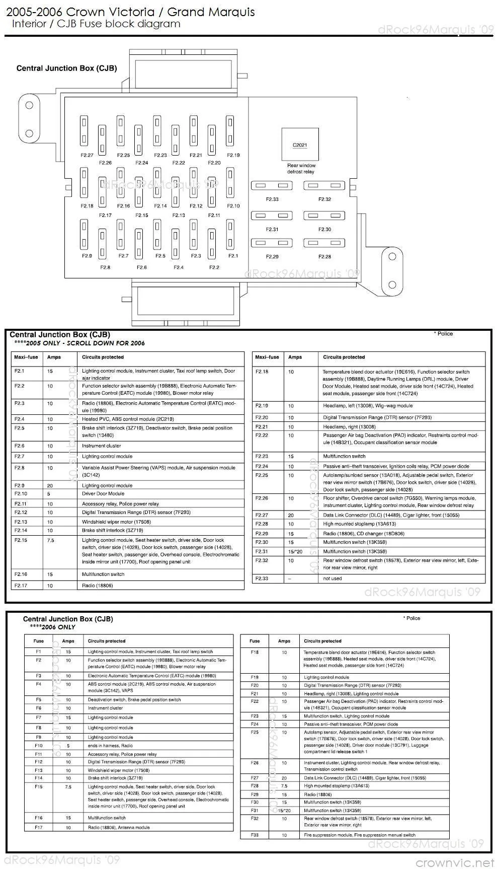 Diagram 2007 Ford Interceptor Fuse Box Diagram