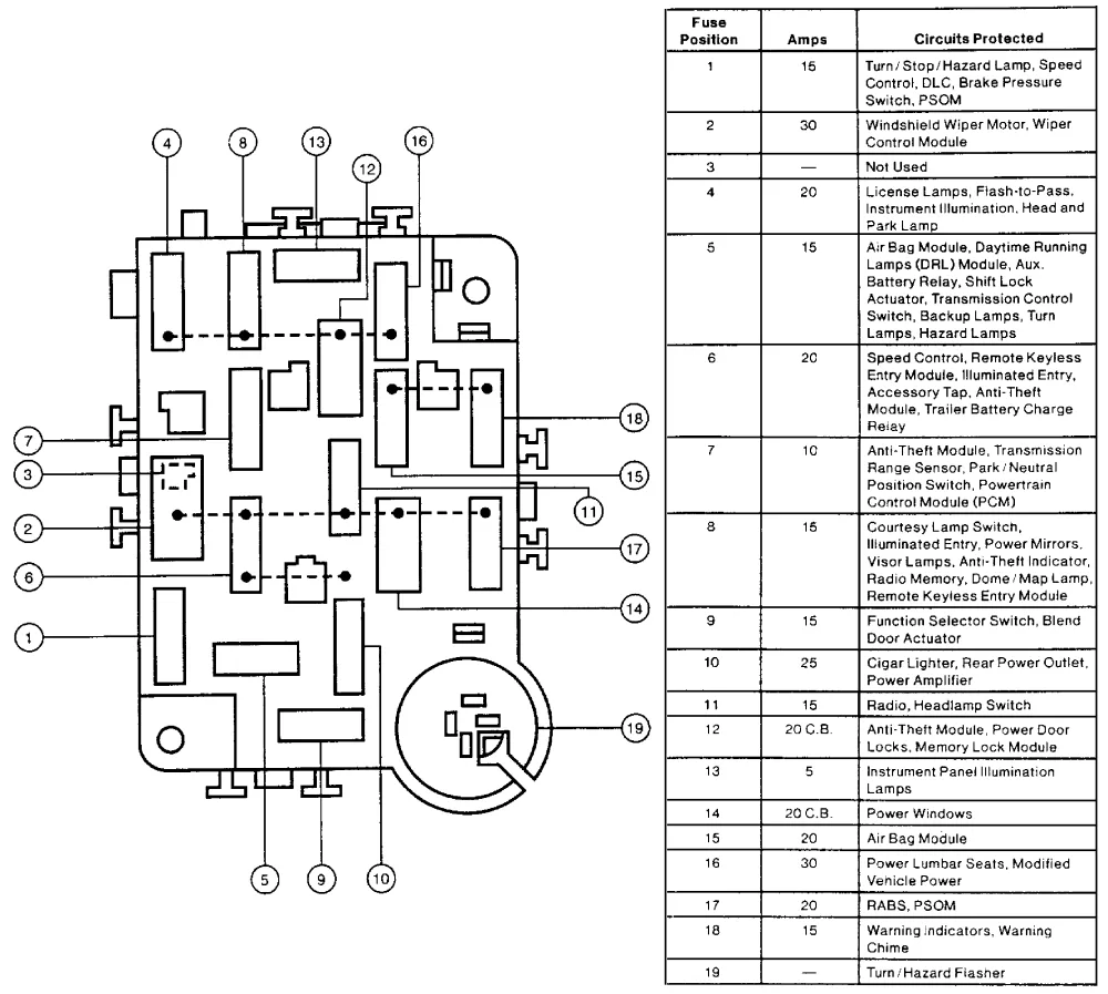 Diagram 2007 Ford Van Fuse Box Diagram
