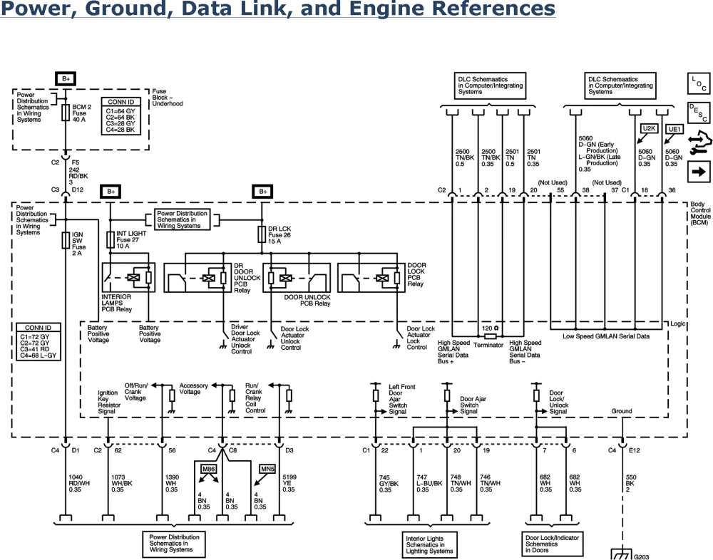 Diagram 2007 Hhr Engine Wiring Diagram