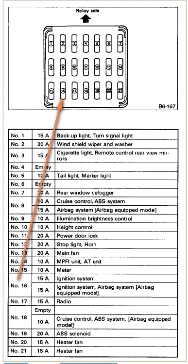 Diagram 2007 Impreza Fuse Box Diagram