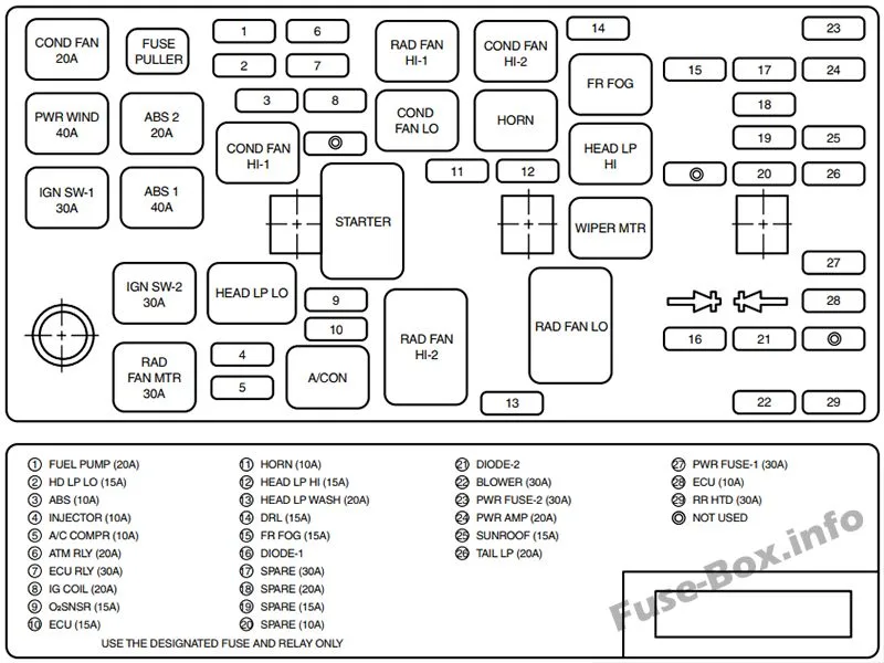 Diagram 2007 Kia Optima Fuse Box Diagram