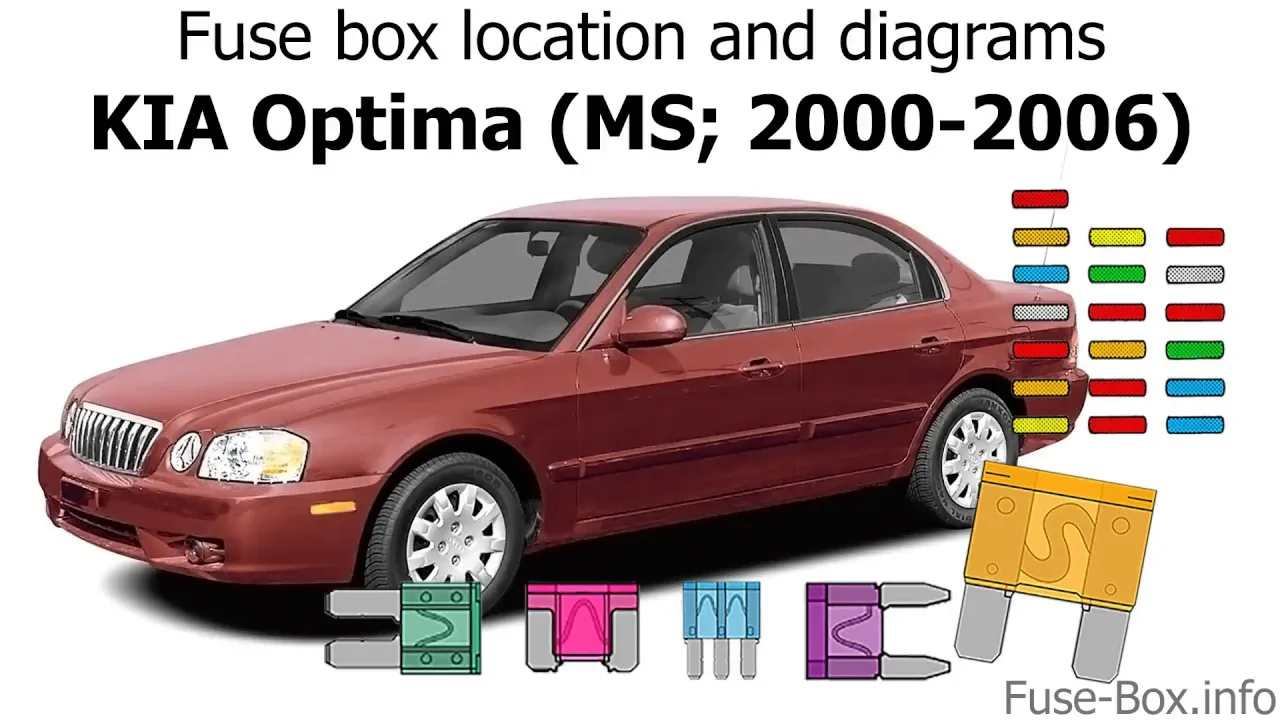 Diagram 2007 Kia Optima Fuse Box Diagram