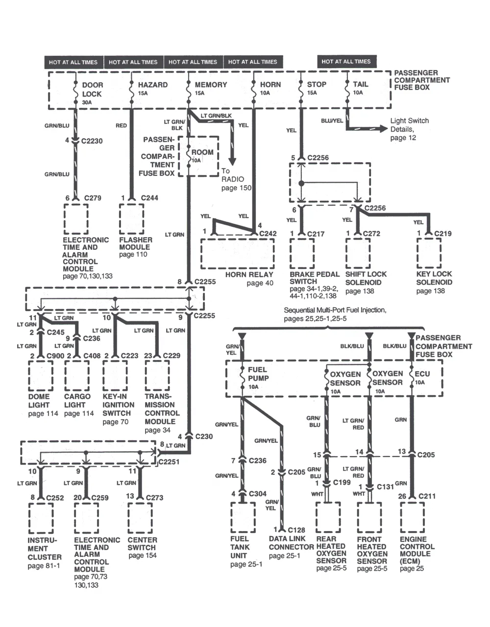 Diagram 2007 Kia Sportage Fuel Wiring Diagram