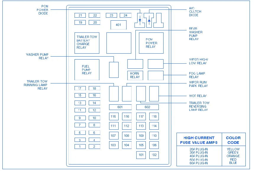 Diagram 2007 Lincoln Fuse Box Diagram Relay