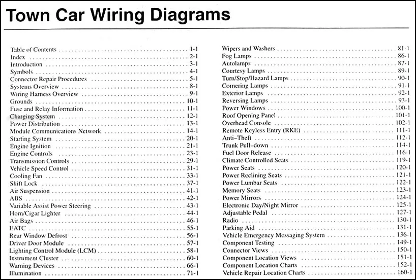 Diagram 2007 Lincoln Town Car Original Wiring Diagrams