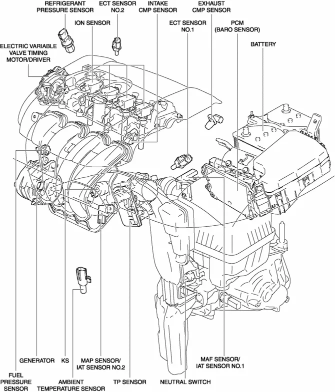 Diagram 2007 Mazda 5 Engine Diagram