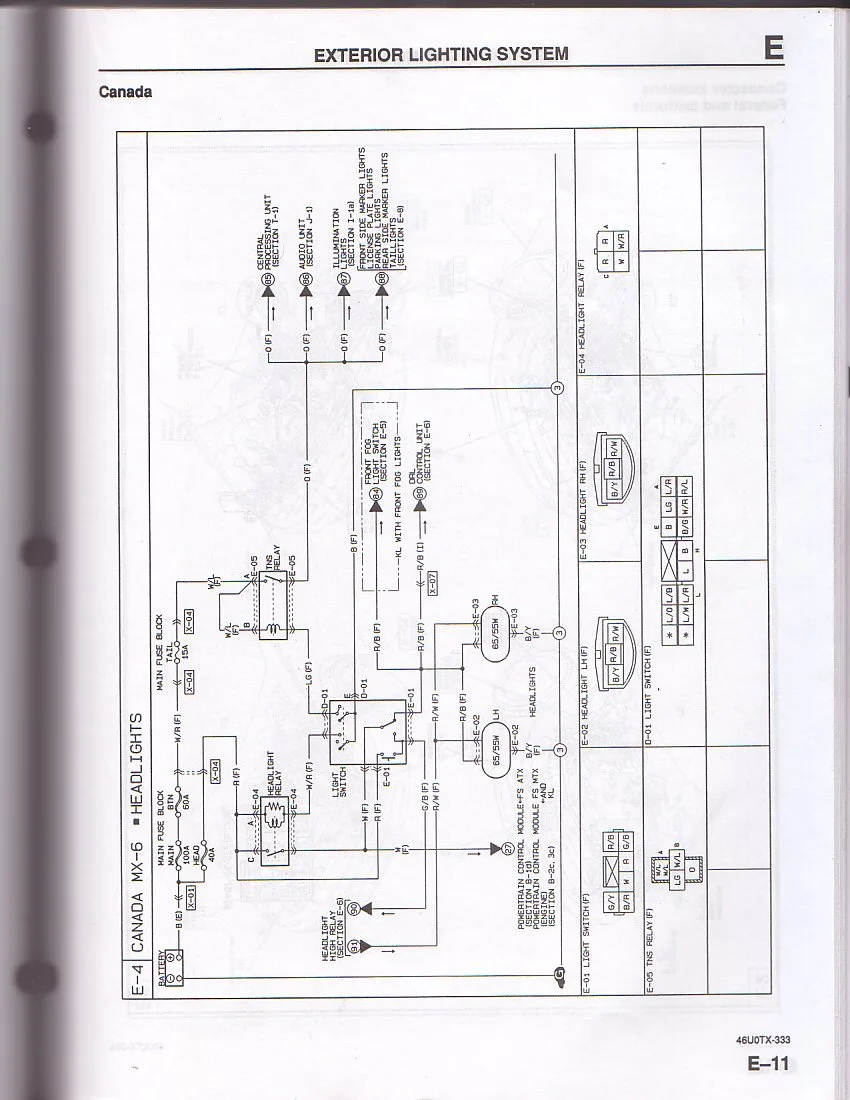 Diagram 2007 Mazda 6 Headlight Wiring Diagram