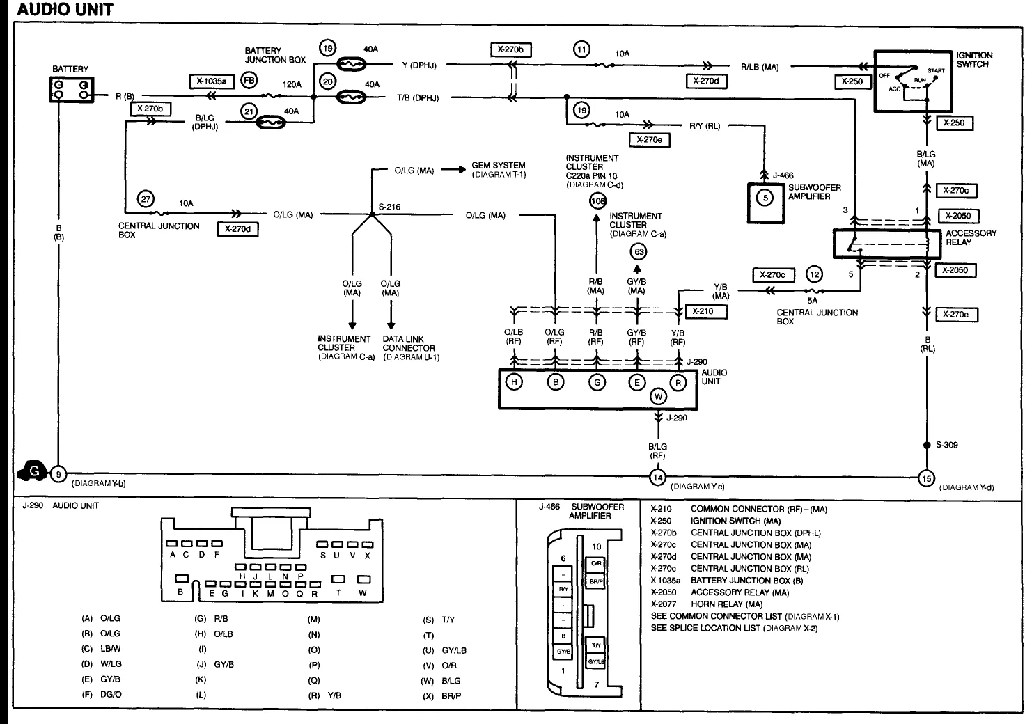 Diagram 2007 Mazda 6 Headlight Wiring Diagram