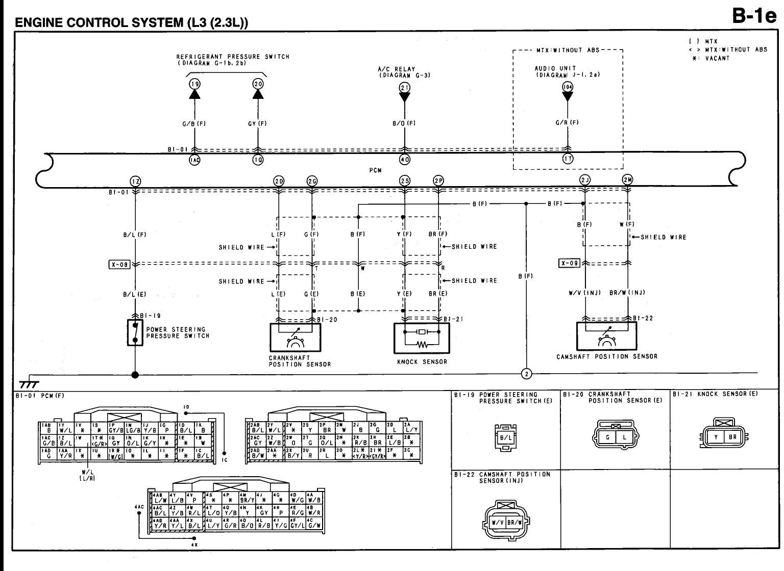 Diagram 2007 Mazda 6 Wiring Diagram