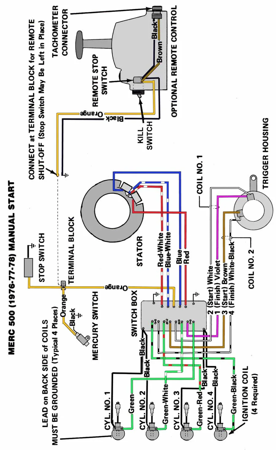 Diagram 2007 Mercury Mariner Stereo Wire Harness Diagram