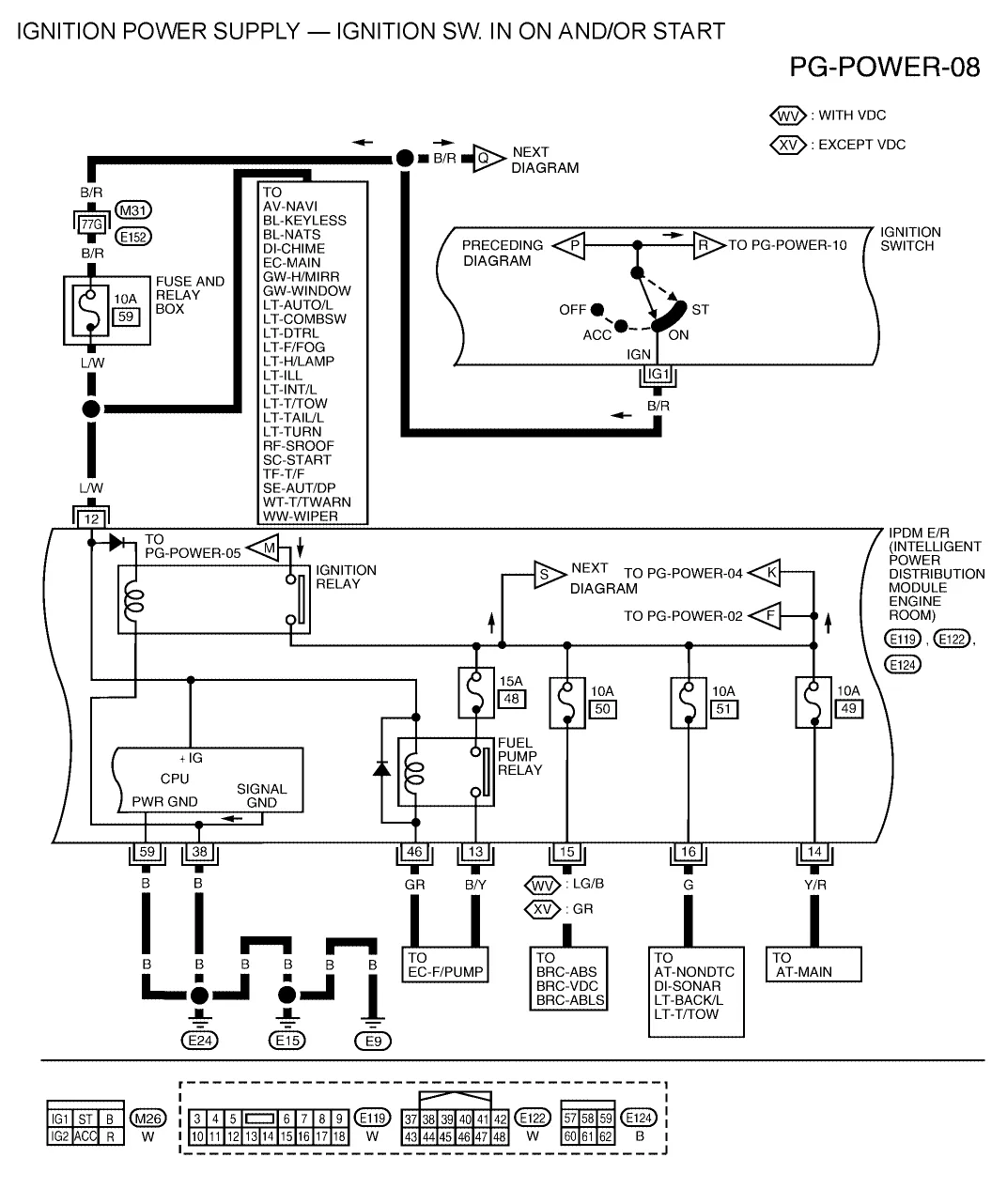 Diagram 2007 Nissan Armada Fuse Box Diagram