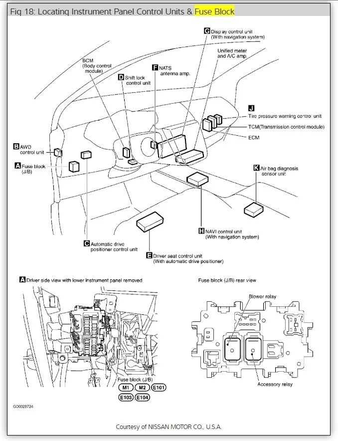 Diagram 2007 Nissan Armada Fuse Diagram