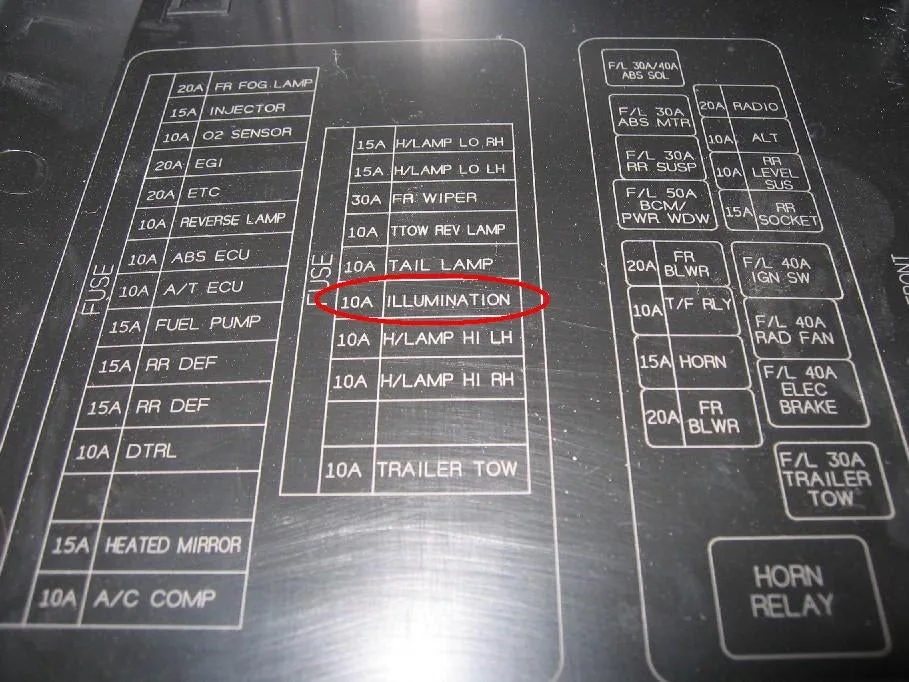 Diagram 2007 Nissan Armada Fuse Diagram
